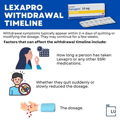 can you take benadryl and lexapro at the same time|does lexapro interact with trazodone.